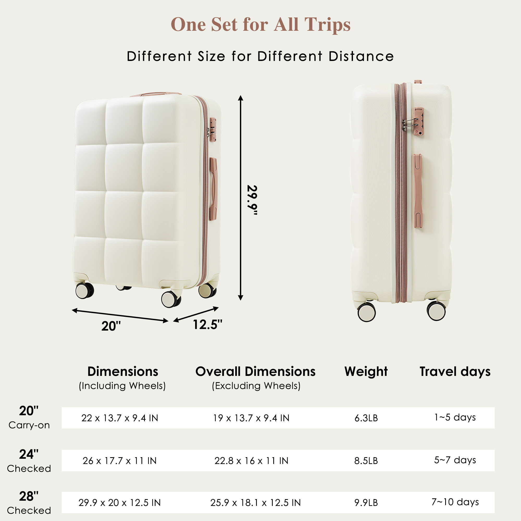 Beige 4-Piece Expandable Luggage Set with USB Port & Spinner Wheels Beige 4-Piece Expandable Luggage Set with USB Port & Spinner Wheels - Image 2